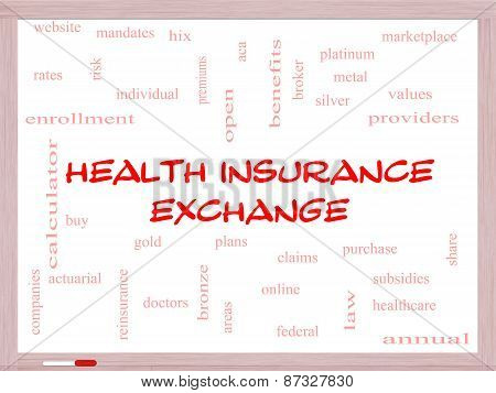 Health Insurance Exchange Word Cloud Concept On A Whiteboard