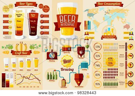 Set of Beer Infographic elements with icons, different charts, rates etc. Vector