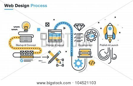 Flat line illustration of website design process