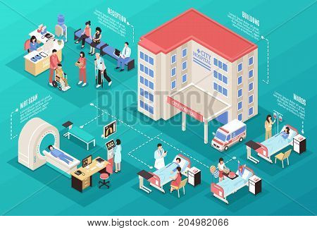 Hospital isometric composition with ward scan and reception symbols isometric vector illustration