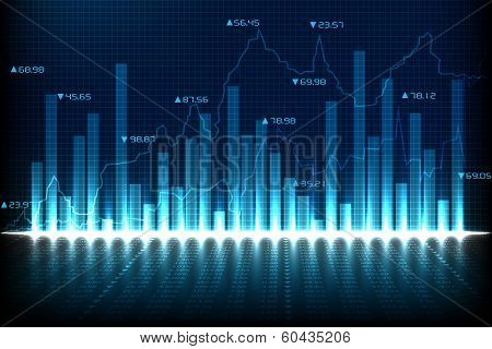 Financial Graph Chart