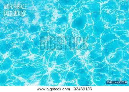 Water surface