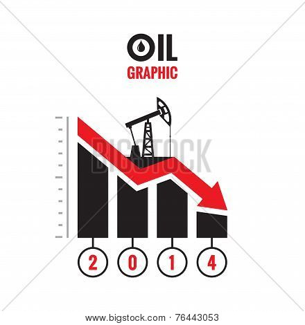 Oil down graphic - vector concept illustration. Catastrophic drop in oil prices. The global financia