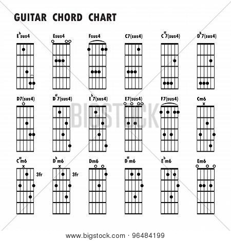 Set Of Music Notes .abstract Musical Background. Basic Guitar Chords ,tab Guitar Chords,music Notes,