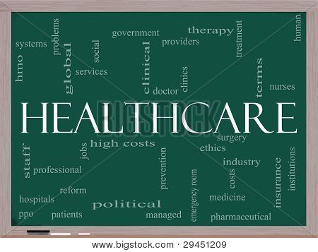 Healthcare Word Cloud On Blackboard