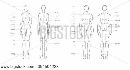 Men And Women Body Parts Terminology Measurements Illustration For Clothes And Accessories Productio