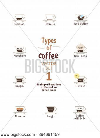 10 Simple Illustrations Of The Various Coffee Types