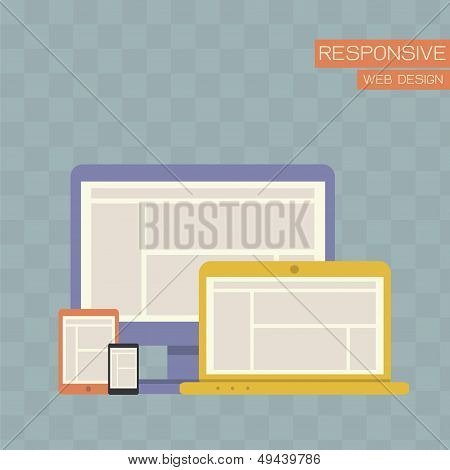 Responsive Web Design