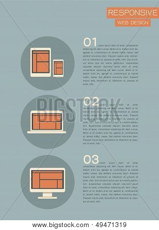 Responsive Web Design