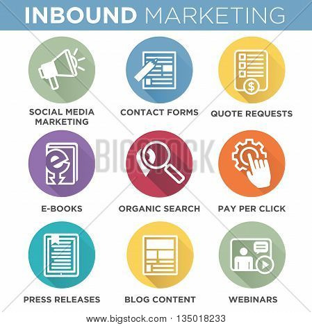 Circle Outline Inbound Marketing Vector Icons with organic search, ppc, blog content, press release, social media marketing, contact form, ebook, video, webinar, and quote request