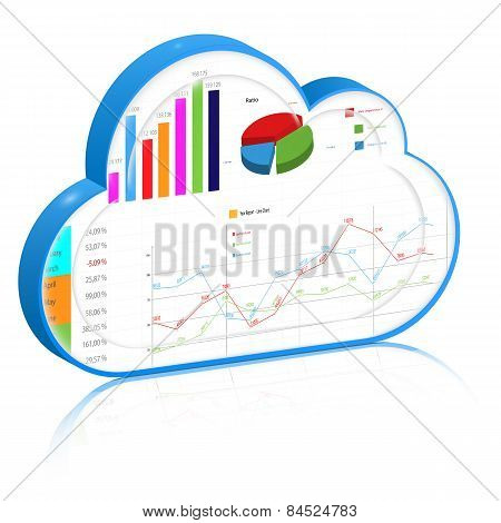 Cloud Computing For Business Process Management Concept