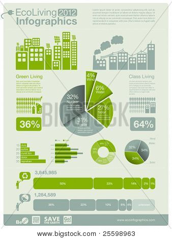 ekologia informacji graficznych kolekcji - koncepcja zrównoważonego - wykresy, symbole, elementy graficzne