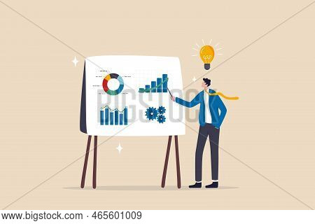 Sales Pitch Or Presentation For Business Idea And Opportunity, Presenting Proposal Or Plan To Client