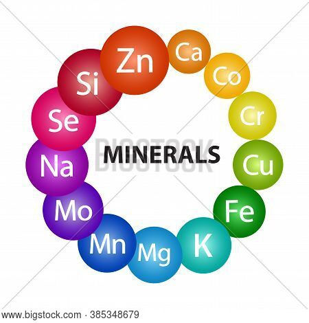 Mineral Supplement Set. Multivitamin Complex For Health. Essential Vitamin Icons. Calcium Cobalt Chr