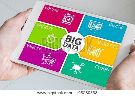 Hands holding tablet with big data dashboard. Modern information technology background.