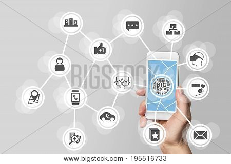 Big data concept in order to analyze large volume of data from connected mobile devices. Hand holding smart phone on white background