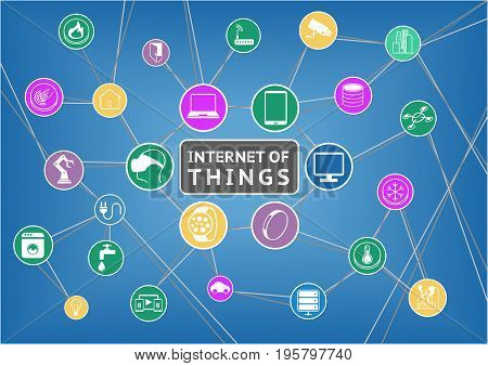 Internet of things flat design vector illustration