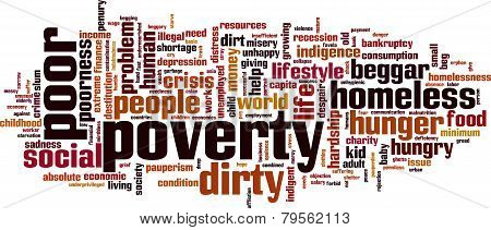 Poverty Word Cloud