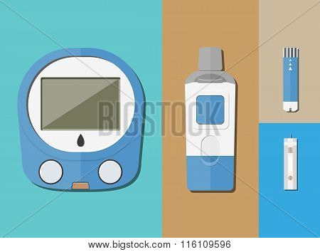 Blood Glucose Test