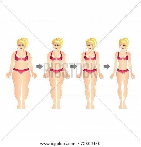 Weight Loss Woman Vector Illustration