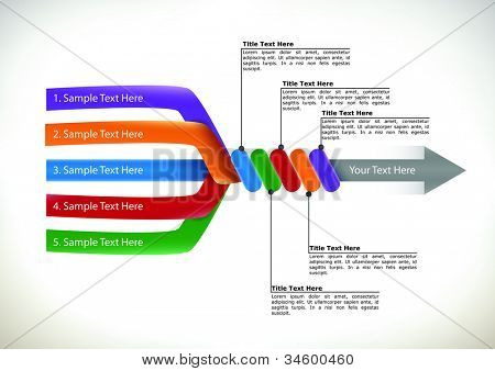 Diagrama de flujo de presentación colorida muestra cinco brazos diversos de entrada individuales ser optimizados en un