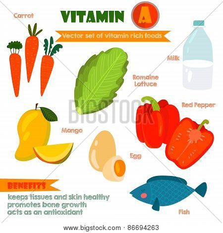 Vitamins And Minerals Foods Illustrator Set 2.vector Set Of Vitamin Rich Foods.vitamin A-carrots, Mi