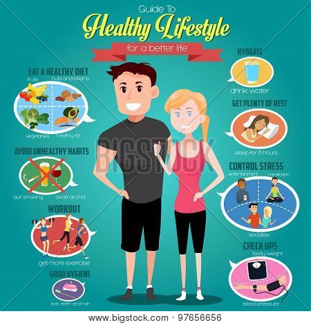 Guide To Healthy Lifestyle Infographics