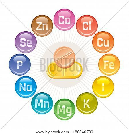 Mineral Vitamin supplement icons, calcium, iron, iodine, sodium, potassium, magnesium, selenium, zinc, phosphorus. Flat logo, isolated background. Diet infographic poster. Pill vector illustration