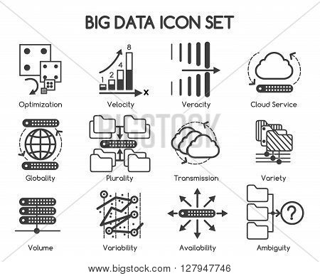 Big data characteristics icons. Big data Variety and Velocity, Big data Volume and Variability. Vector illustration