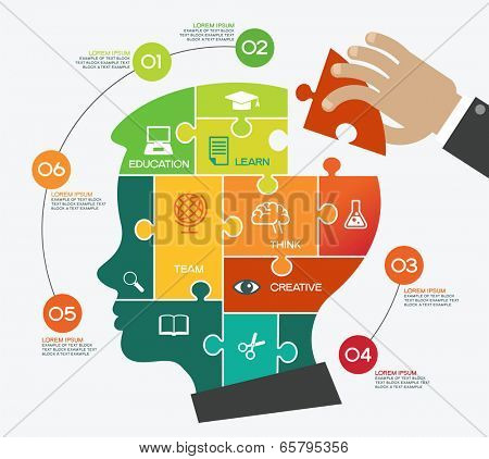 Creative vector template with puzzles, child head, human hand and icons. Concept education ideas.