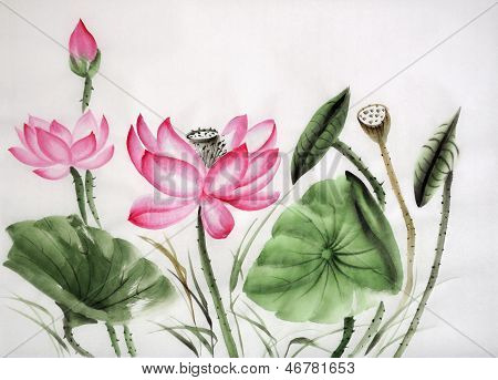 Watercolor Painting Of Pink Lotus