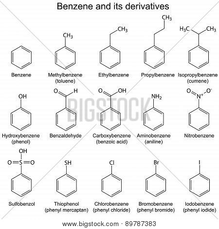 Chemical Formulas Of Benzene And Its Derivatives