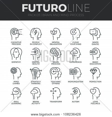 Human Mind Process Futuro Line Icons Set