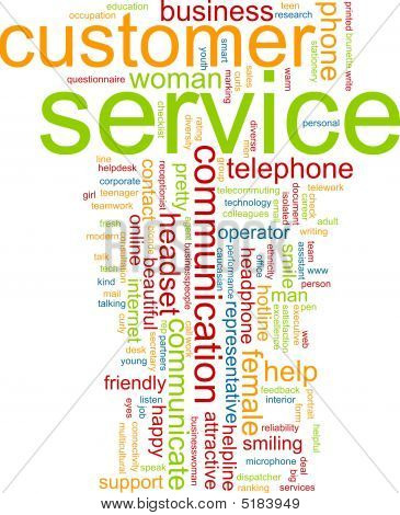 Customer Service Word Cloud