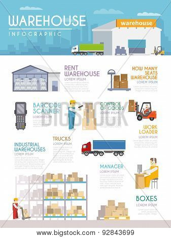 Warehouse Infographics Set