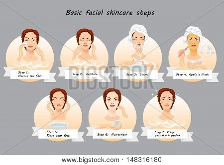 Beauty facial procedures vector infographic. Spa face care. Young woman cares and protects her face with various actions, mask, facial, treatment.