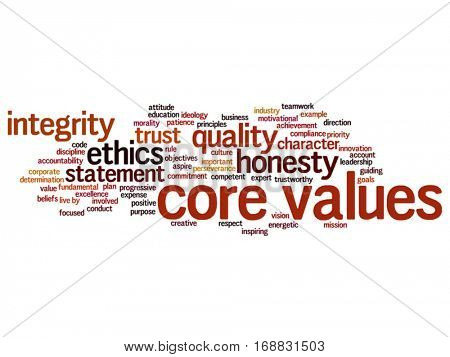 Vector conceptual core values integrity ethics abstract concept word cloud isolated on background metaphor to honesty quality, trust, statement, character, important, perseverance, respect trustworthy