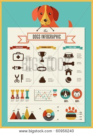 Dogs infographics - vector illustration and icon set