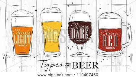 Poster Types Beer Coal