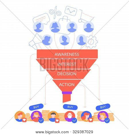 Funnel Sales Infographic. Sales Scheme, Business Target And Profit. Clients Interest, Buyer Decision