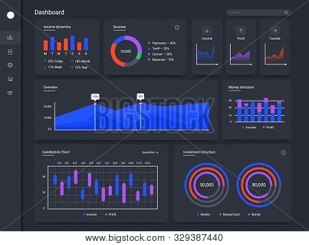 Infographic Dashboard. Finance Application Charts, Statistical Web Page Ui Screen And Statistic Char