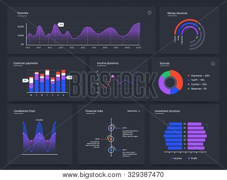 Dashboard Charts. Infographic Web Page, Data Graphic Ui Screen Cards And Statistic Chart Diagrams Ve