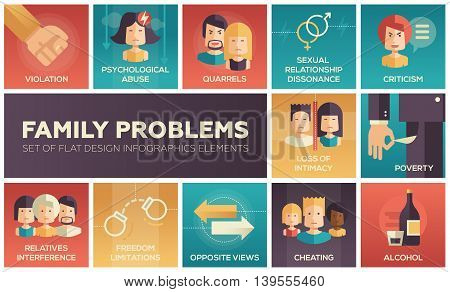 Set of modern vector flat design icons and pictograms of family problems. Violation, psychological abuse, qurrels, poverty, alcohol, criticism, loss of intimacy, relatives interference, cheating