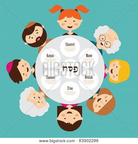 big family around passover plate, pesah in hebrew. happy holiday.