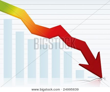 Financial crisis graph