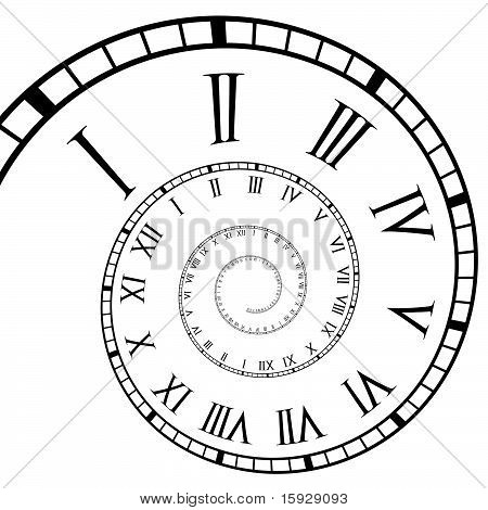 Spiral Roman Numeral Clock Time-Line