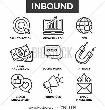 Inbound Marketing Vector Icons With Growth, Roi, Call To Action, Seo, Lead Conversion, Social Media,