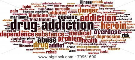 Drug Addiction Word Cloud