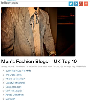 UK's Top 10 Men's Fashion Blogs On Cision