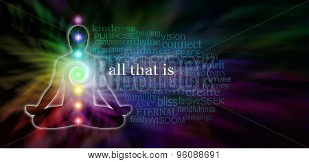 Chakra Meditation Word Cloud Website Banner